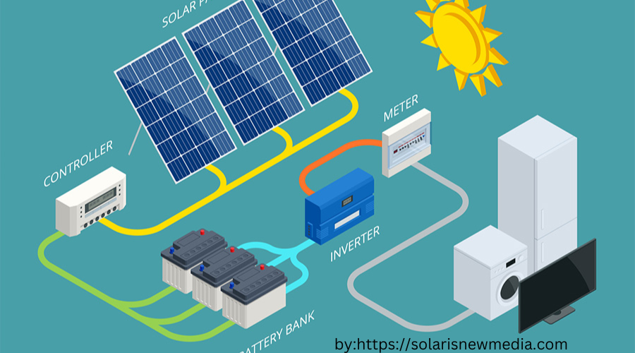 Solar Panel Efficiency Formula